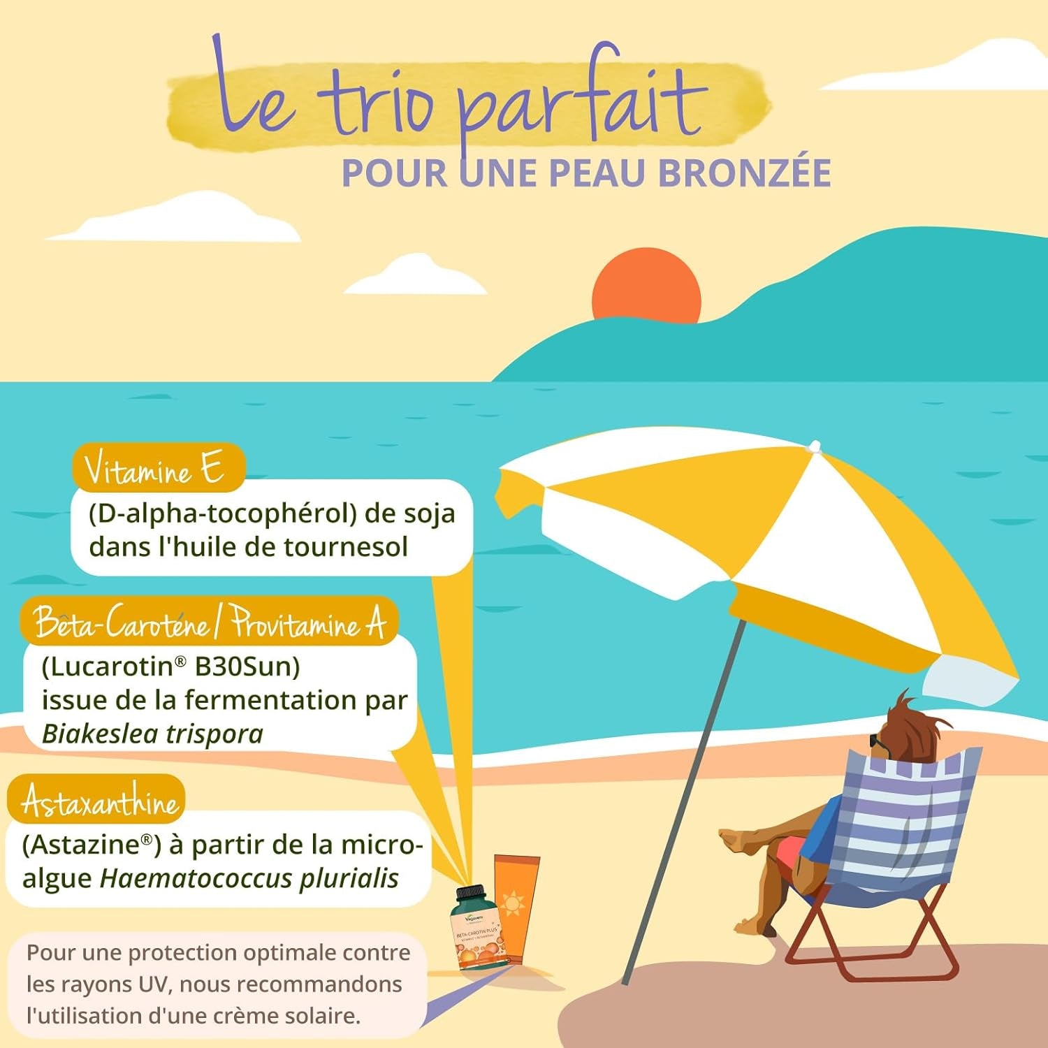 Complexe Bêta Carotène | Avec Vitamine E & Astaxanthine | 120 Gélules (4 Mois) | Qualité Supérieure : Lucarotin® B 30 SUN | Sans Additifs & Vegan | Protection Peau & Bronzage | ®