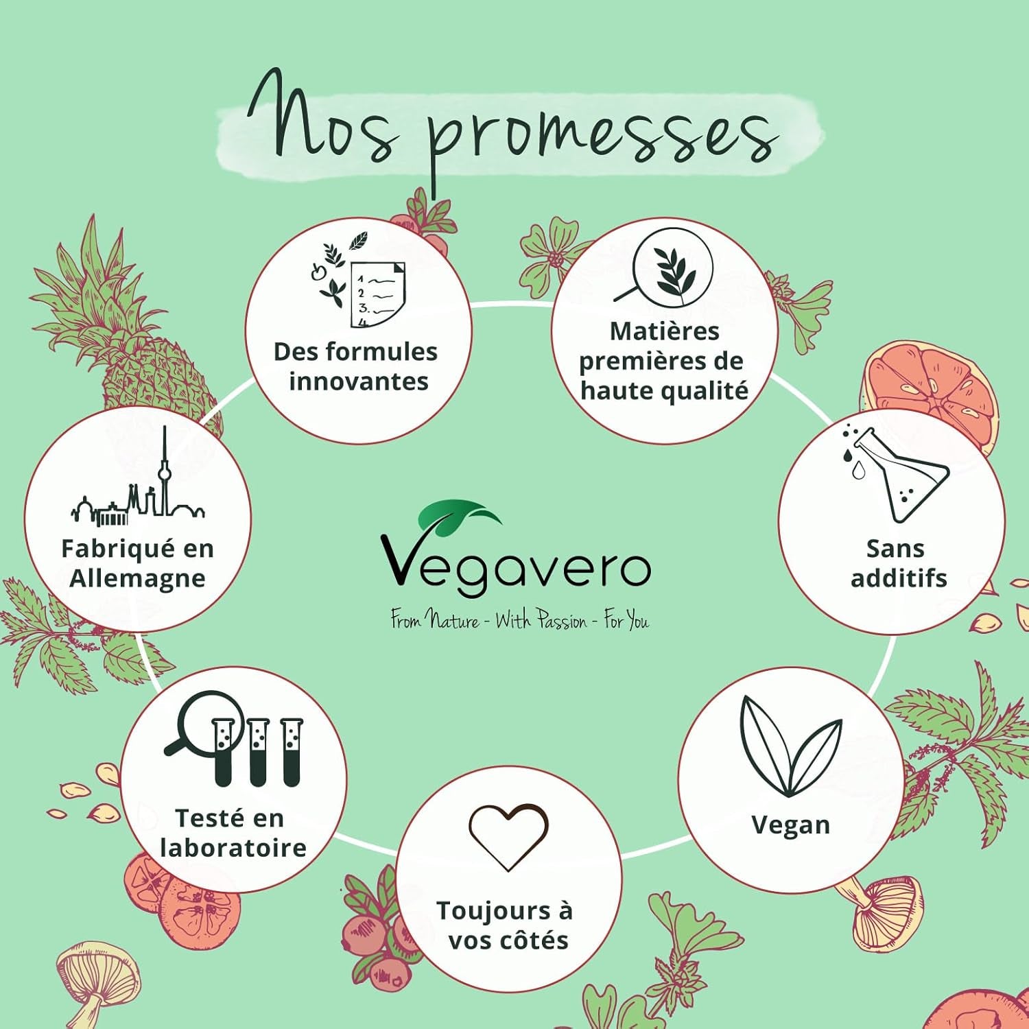 Multivitamines Pour VEGAN | Pour Soutenir Un Régime Végétalien | Vitamines Et Minéraux Essentiels | Haute Biodisponibilité | Vitamine B12, D3, K2, Fer Et Calcium | 120 Gélules | ®