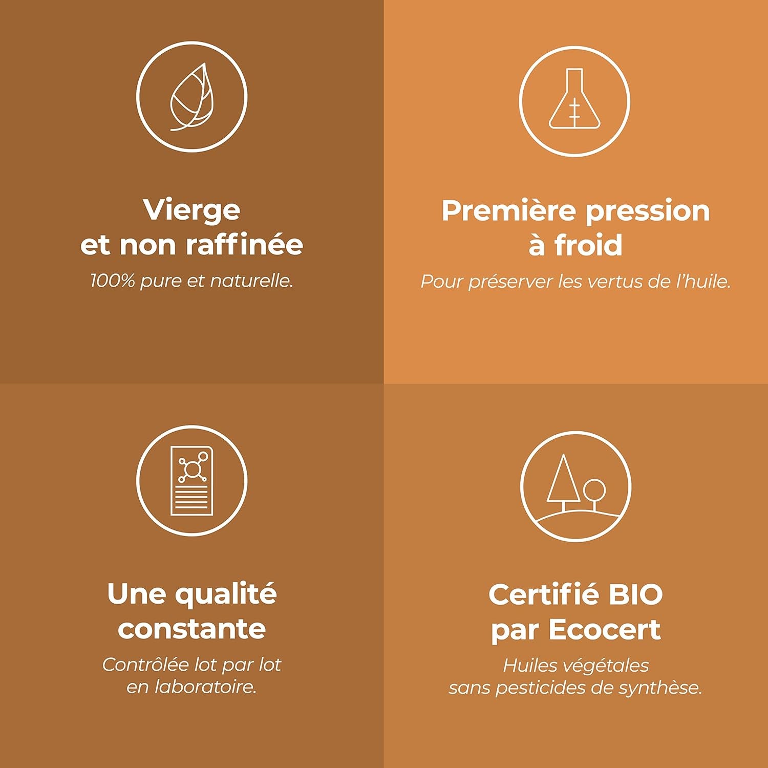 Jojoba BIO (Simmondsia Chinensis) - 100 Ml - Huile Végétale Vierge Et Certifiée Cosmos -  - Made in France