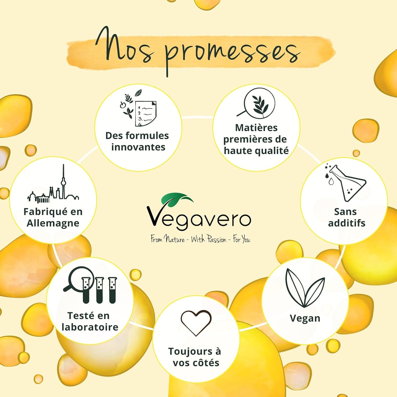 Complexe Bêta Carotène | Avec Vitamine E & Astaxanthine | 120 Gélules (4 Mois) | Qualité Supérieure : Lucarotin® B 30 SUN | Sans Additifs & Vegan | Protection Peau & Bronzage | ®