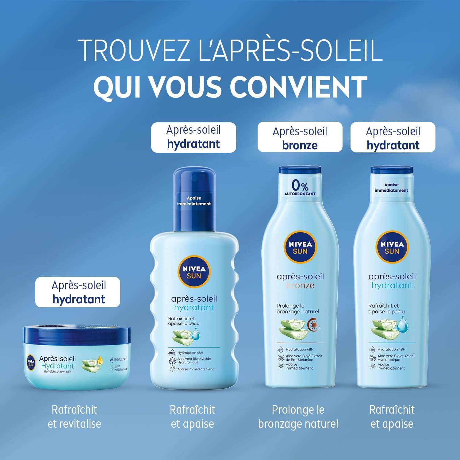 - Baume Après Soleil Hydratant 48H - Rafraîchit & Revitalise La Peau - Aloe Vera Bio, Acide Hyaluronique & Vitamine E - Formule Non Grasse - Tous Types De Peaux - 300 Ml
